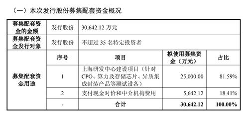 日聯(lián)科技擬9.36億元收購菲萊測試100%股權(quán) 深化技術(shù)開發(fā)布局，拓展檢測領(lǐng)域新邊界
