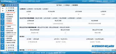 kesioncms支持商品對(duì)比,新增一鍵管理工具 新增商品銷售數(shù)據(jù)統(tǒng)計(jì),能夠及時(shí)掌握銷售數(shù)據(jù)