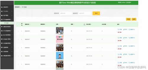 計(jì)算機(jī)畢業(yè)設(shè)計(jì)ssm基于javaweb精品課程網(wǎng)絡(luò)平臺(tái)的設(shè)計(jì)與實(shí)現(xiàn)3q7nv9 附源碼 輕松不求人